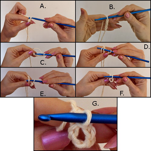 How to Do a Slip Stitch in Crochet
