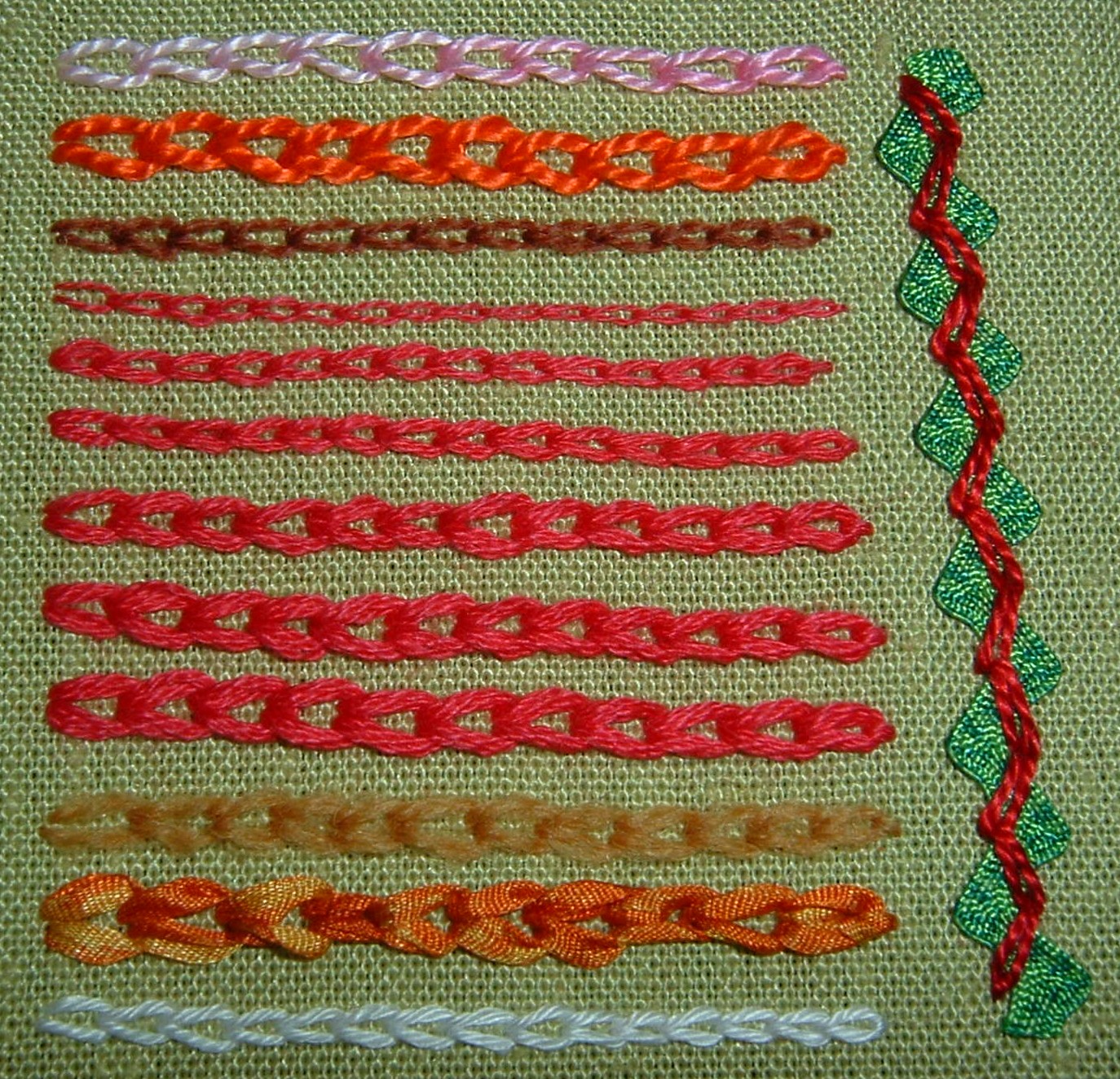 Chain Stitch Embroidery