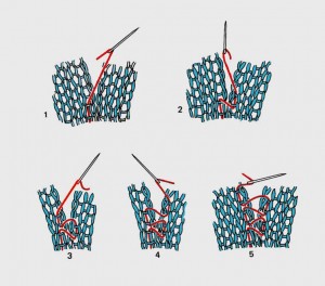 Pictures of Mattress Stitch