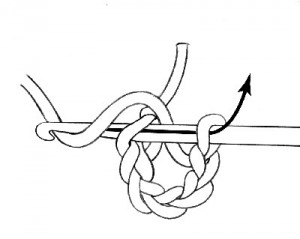 Round Slip Stitch Crochet