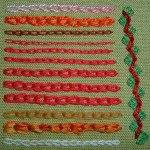 Picture of Chain Stitch