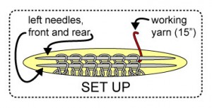 Kitchener Stitch Diagram Image